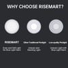 RISEMART Rechargeable Pen Light for Nurses LED Medical PenLight