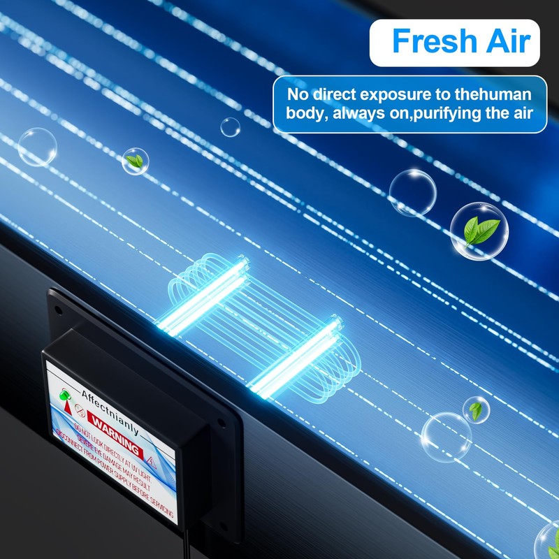 Air Scrubber R2000 UVC Light for HVAC System Dual Lamp