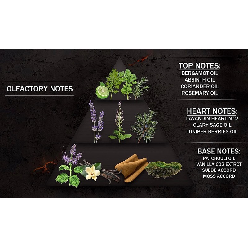 *PACK OF 2* DRAKKAR INTENSE By Guy Laroche for Men