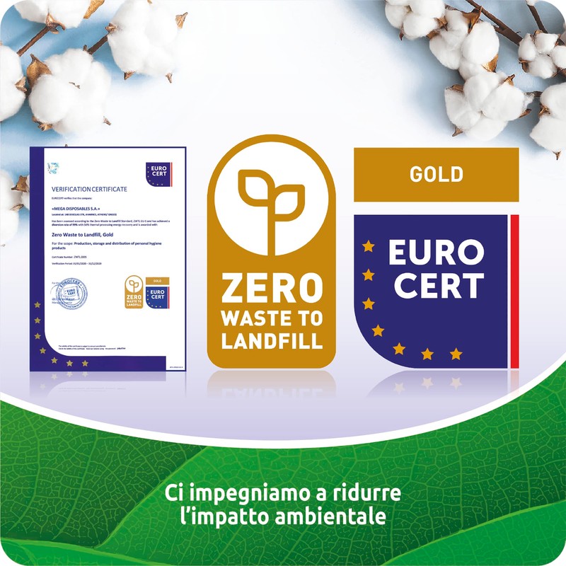 EveryDay All Cotton Normal Pantiliners 100% Cotton Pack of 20