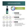 Sérum Facial Recuperador De Noche Revitalizante