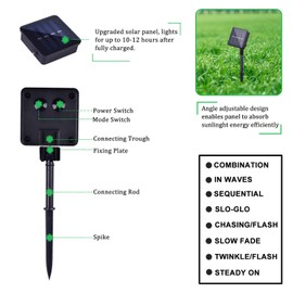 2 Pack 100 LED Solar Powered Copper Wire String Lights Outdoor, Waterproof, 8 Modes Fairy Lights for Garden, Patio, Party, Yard, Christmas (Pink)