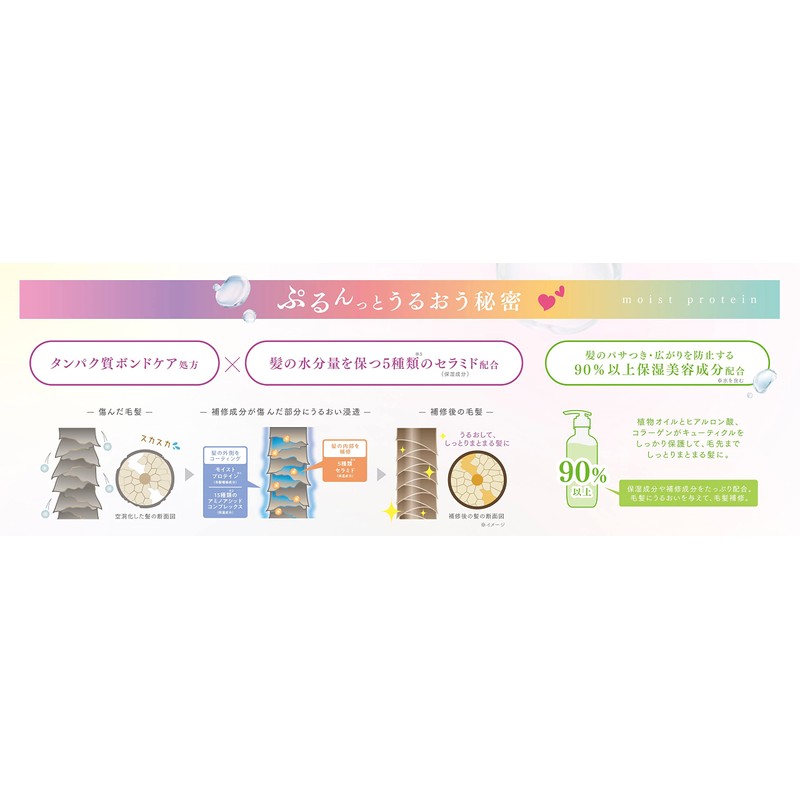 ulumee Moist Protein Shampoo, 16.9 fl oz (480 ml)