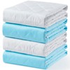 KANECH Washable Waterproof Incontinence Bed Pads - 30"x34"(4Pack) - Heavy