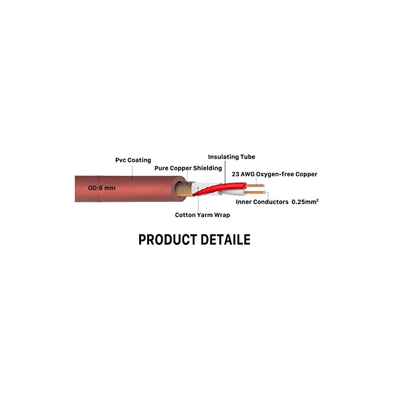 Devinal Balanced 3.5mm 1/8 inch Mini Jack TRS Stereo Male