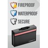 The Good Stuff Fireproof Document Box for Legal Documents, Passports,