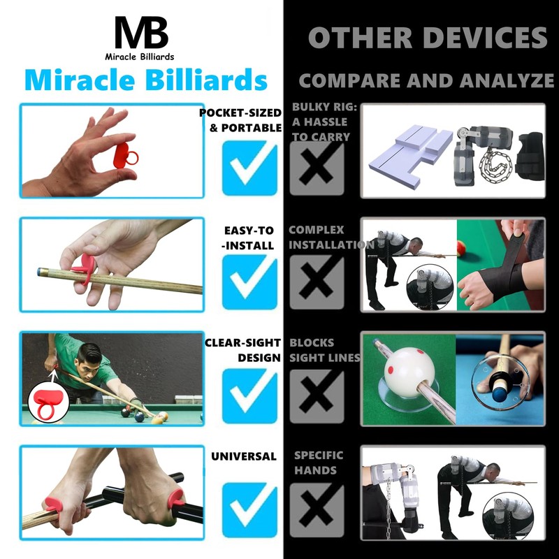 Professional Billiards Training Aids Ring, Improve Pool Skills Perfect for
