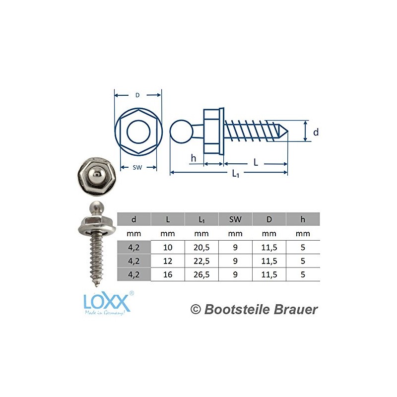 Loxx Pack of 10 Tapping Screws 4.2 x 16 mm