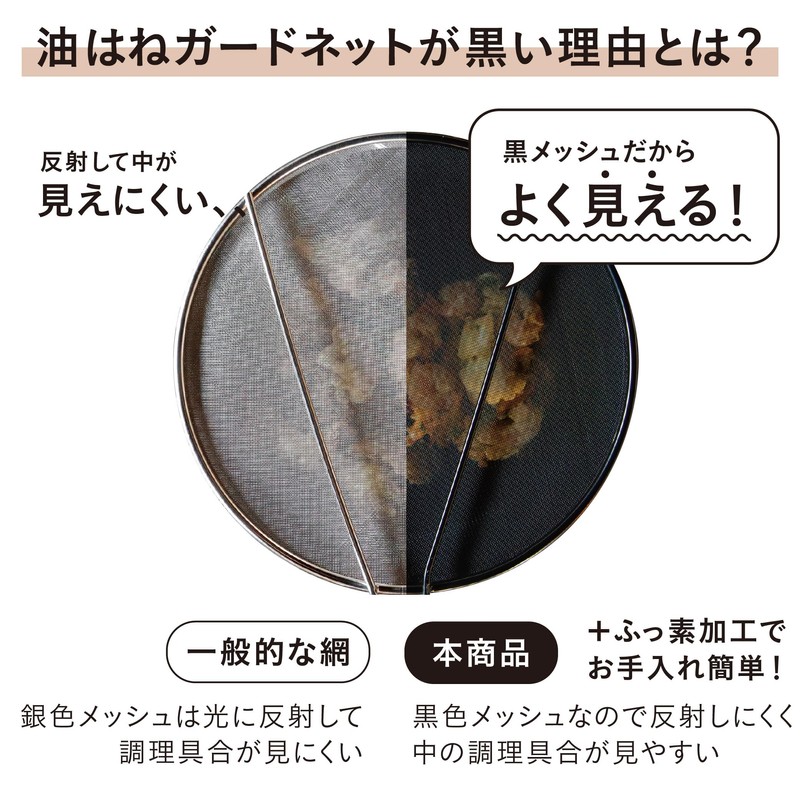 CB Japan Oil Splash Guard Net, 9.8 inches (25 cm),