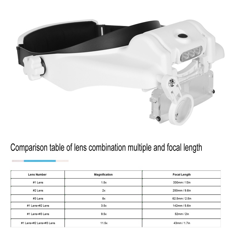 LED Helmet Magnifier Tattoo Beauty Adjustable Headband Magnifying Glass Head