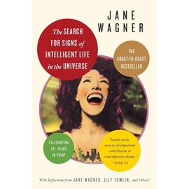 Search for Signs of Intelligent Life in the Universe