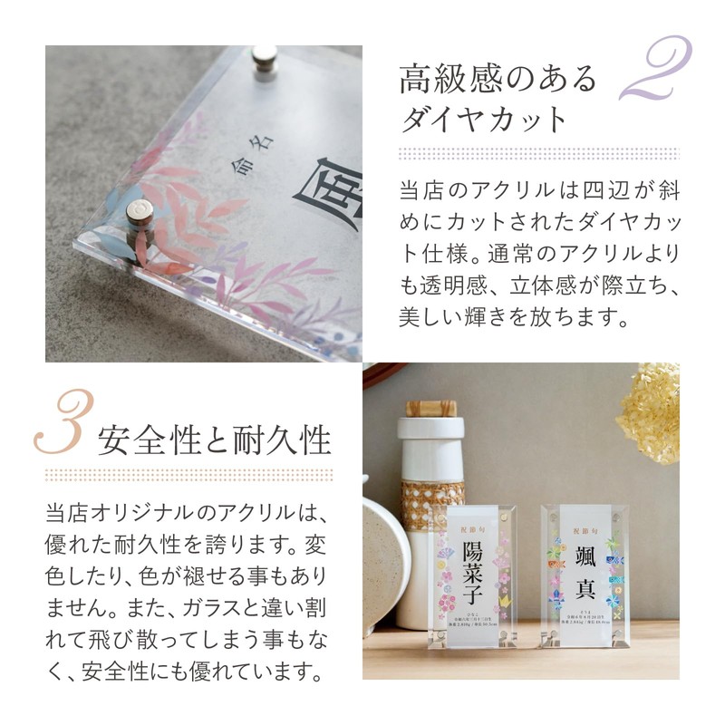 Acrylic Naming Card, Name Banner, Pink Flora, Made in Japan,