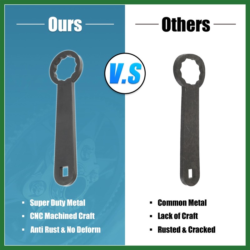 Motoforti 36mm Rear Wheel Axle Nut Torque Wrench Hand Tools