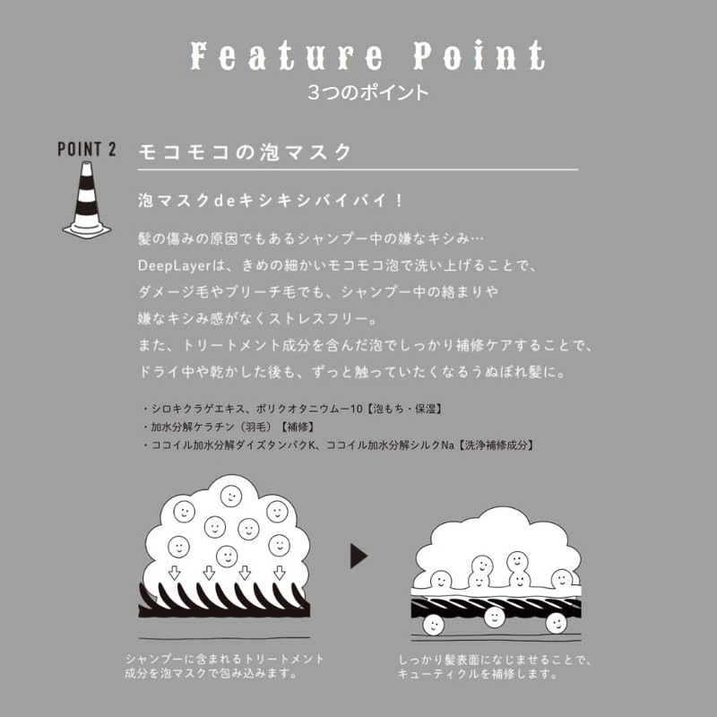 Deep Layer Treatment ExG 26.5 oz (750 g) Refill Damage