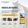 Nutramount Eye Wash for Horses and Ponies 150ML/5 fl. oz