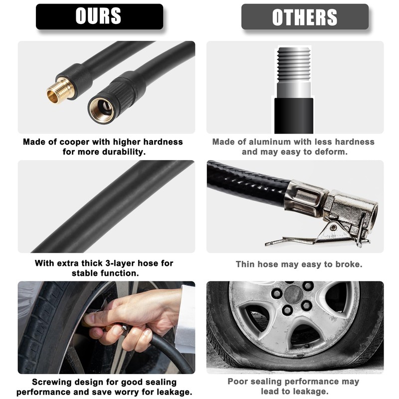 X AUTOHAUX 31" Car Tire Inflator Air Chuck Extension Hose
