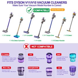 TOPALL Vacuum Filter for Dyson V11,HEPA Filter Replacement for Dyson,Vacuum Accessories,Compatible with Dyson V11 Torque Drive,V11 Animal,V11 Complete,V11 Extra, Replaces Part #970013-02 (2 P)