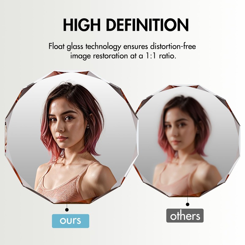 SNUGACE Single Beveled Edge Circle Mirror Frameless Wall Mount Round