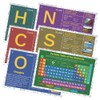 Quarterhouse Periodic Table of Elements Poster Set, Science Classroom Learning