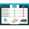 ZOLLNER Cuddly Blanket 130 x 170 cm Cuddly and Durable