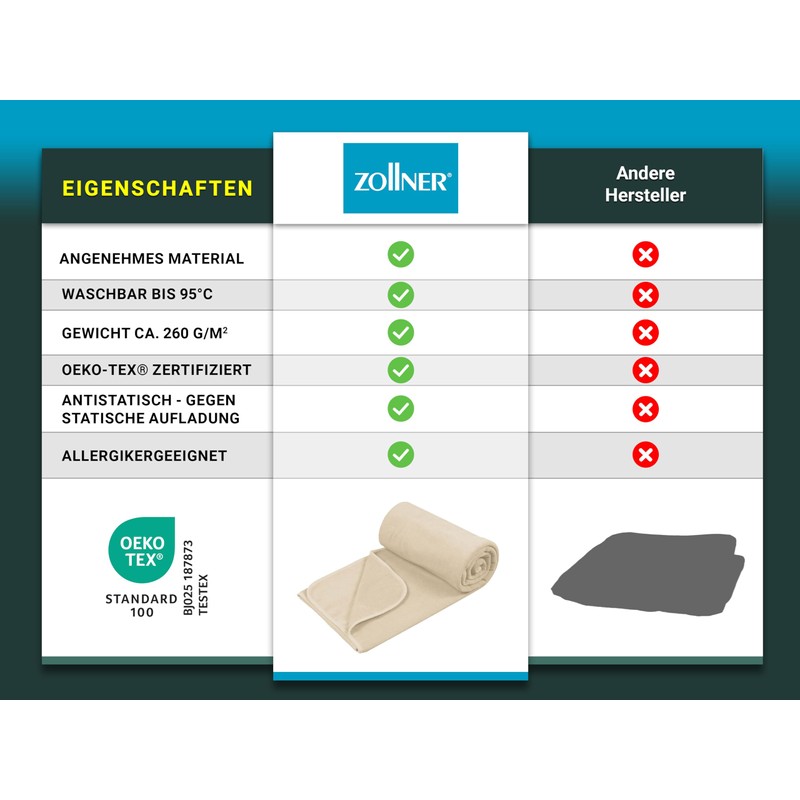 ZOLLNER Cuddly Blanket 130 x 170 cm Cuddly and Durable