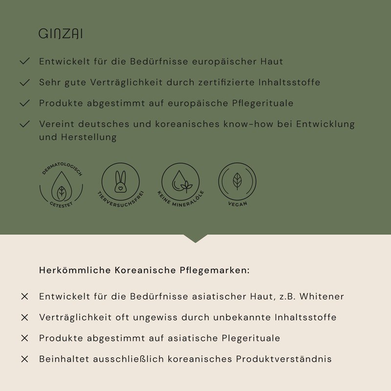 GINZAI Conditioner 300 ml with Ginseng, vegan, against dry and