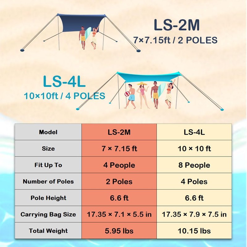 EasierHike Beach Shade Tent, 7 × 7.15 Ft Portable Easy