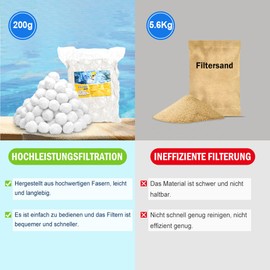 Filter Balls Pool Filter Balls for Sand Filter System Pool 200 g Filter Balls for Pool Replacement for 5.6 kg Filter Sand Suitable for Pool Filter Swimming Pool Filter System Pool Cleaning Pool