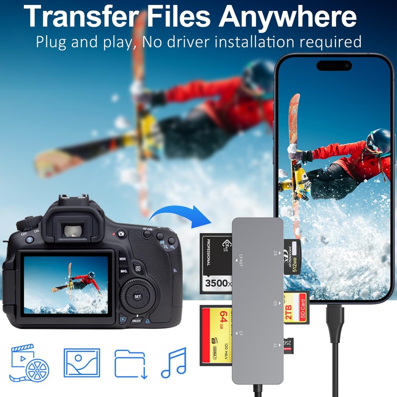 CFast Card Reader 5 in 1, USB-C CFast 2.0 Card