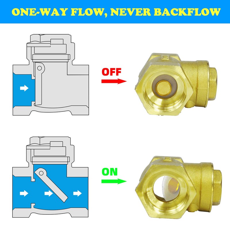 MYWERO 4" NPT Swing Brass Check Valve DN100, 4 Female