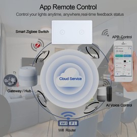 Zigbee Smart Touch Wall Light Switch, Glass Panel Wireless Remote Control APP Compatible with Alexa,Timing Function Voice Control, Tuya Gateway Required (White, 4 Gang（Neutral Wire Required）)