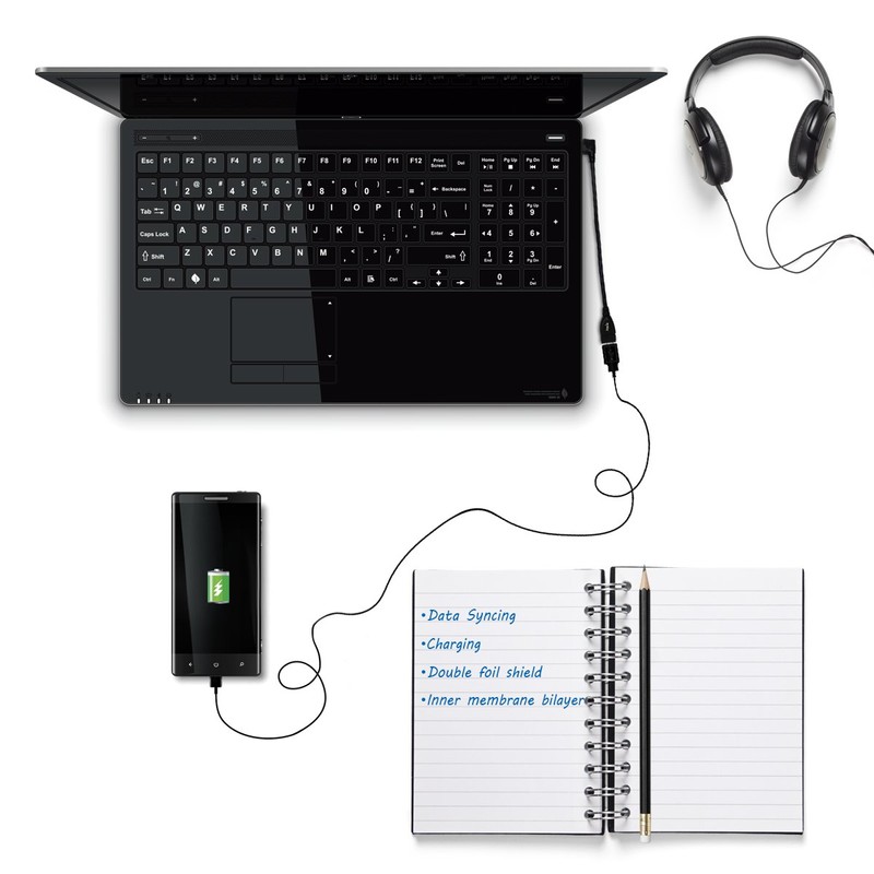 UCEC USB 3.0 Extension Cable Short SuperSpeed USB Cable Extender