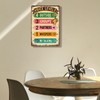 Classroom Decor Voice Level Metal Tin Sign Classroom Posters Class