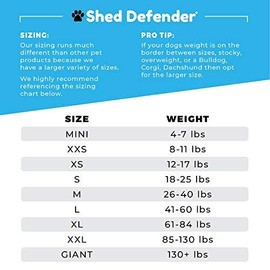 Shed Defender Original Dog Onesie - Seen On Shark Tank, Contains Shedding of Dog Hair for Home, Car, Travel, Anxiety Calming Shirt, Surgery Recovery Body Jumpsuit, E Collar Alternative