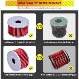 4 PCS 137 oil filter 16510-37440 for Suzuki DR650 DS650 LS650 XF650 DR650S DR650 SE DR650 RSE DR800 DR500 SP500 DR600 S40 Boulevard 652 650 HF137 KN-137