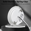 acegoo RV 2.75" Recessed LED Ceiling Light 12V Ultra-Thin Puck