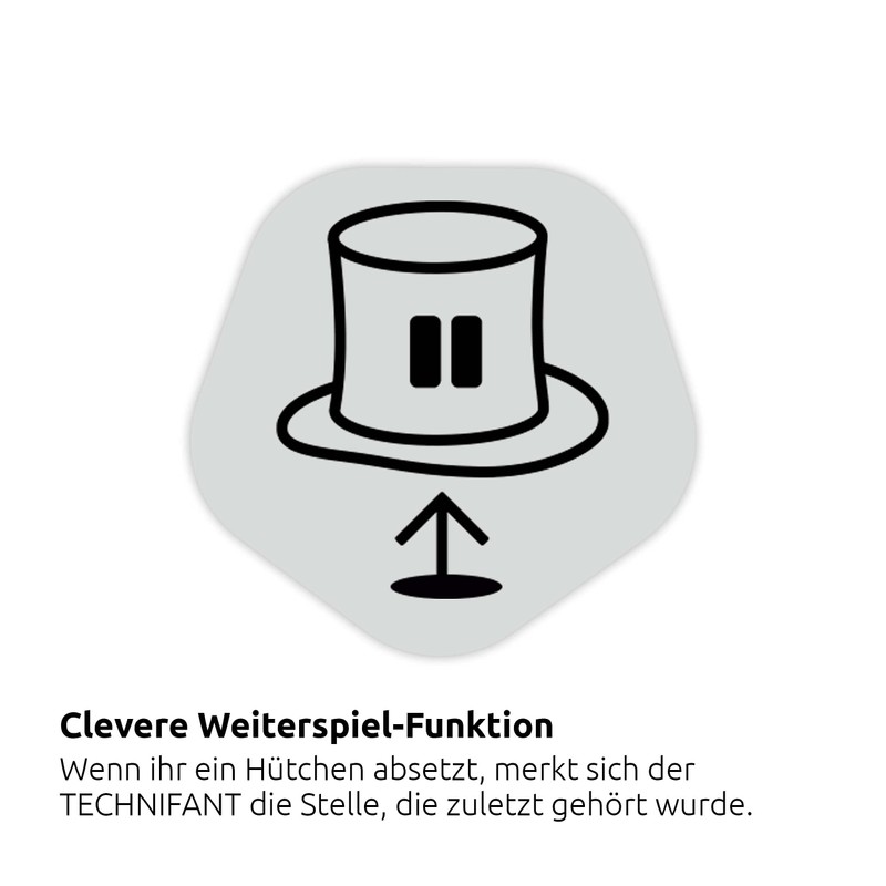 TechniSat Technifant Hütchen Traditional Children's Songs (Alle meine Entchen, Backe,