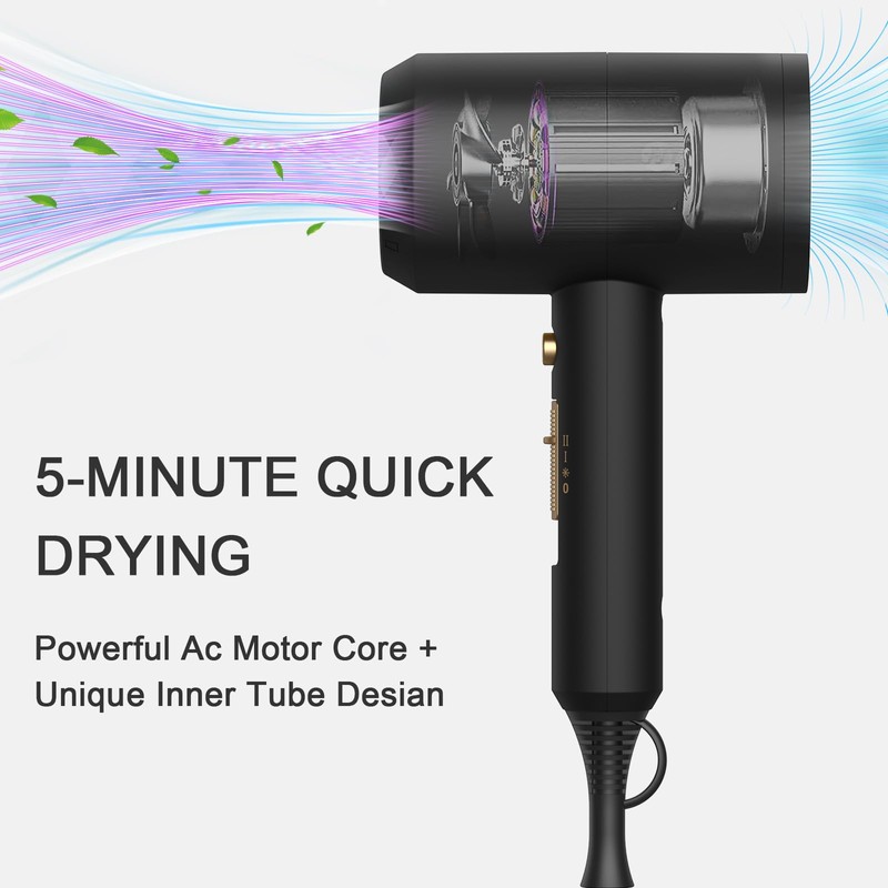 slopehill Professional Ionic Hair Dryer, Powerful 1800W Fast Drying Low