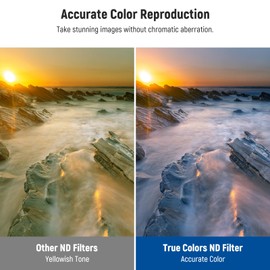 NEEWER HD True Colors 77mm Variable ND Filter ND2-512 (1-9 Stops), VND Filter & Magnetic ND32 Lens Filter, Multi Coated Neutral Density Filter, No Color Shift/No X Cross/No Vignetting