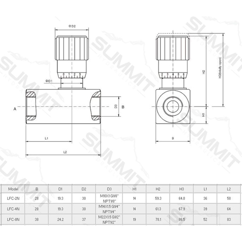 Hydraulic in-Line Adjustable Variable Flow Control Valve w/Free Rev Flow,