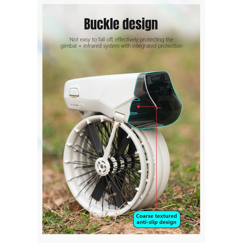 BTG Gimbal Protector Camera Protector Compatible with DJI Flip Drone