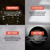 Concrete COUNTERTOP/WORKTOP Sealer | Food Safe/Grade | High Temp |