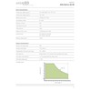 eldoLED | SOLOdrive 361/B | 30W 0-10V 'Dim to Dark'