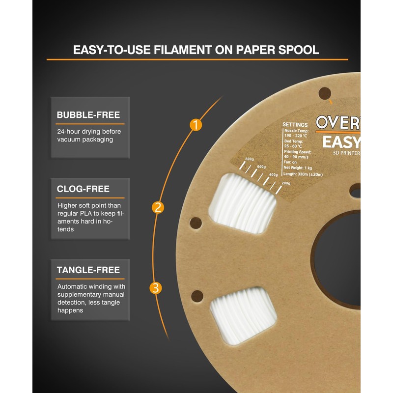 OVERTURE Easy PLA 1.75mm 3D Printer Filament, 1kg PLA Cardboard