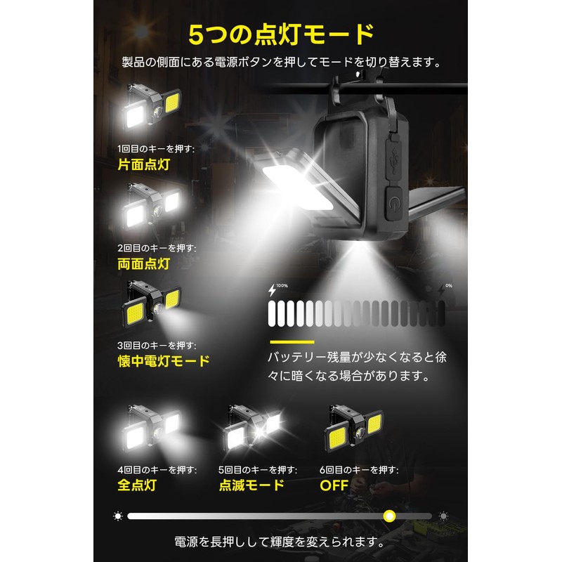 SPAHER COB Light, Ultra Brightness, Mini Light, 5 Lighting Modes,