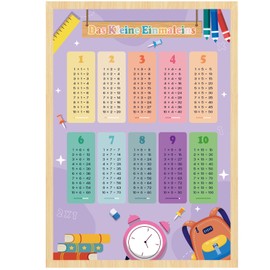 Hpbaggy Children's 1 x 1 Learning Poster with 4 x Exercise Sheets, Multi-Time Table for Playful Calculation, Multi-Tone Trainer for Children, Learning Poster Primary School Maths 1st and 2nd Grade