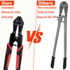 LEONTOOL Mini Bolt Cutter 8 Inch, Spring-Loaded Mini Bolt and