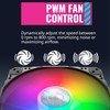 Cooler Master SickleFlow 200 ARGB Gen 2 Square Frame Fan,