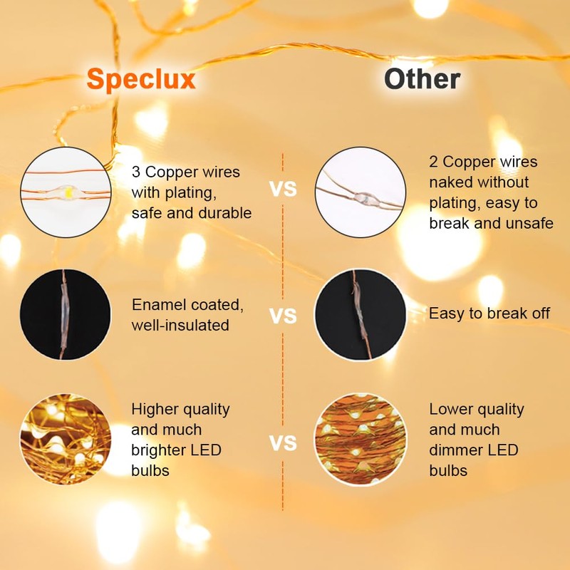 Moobibear Fairy lights