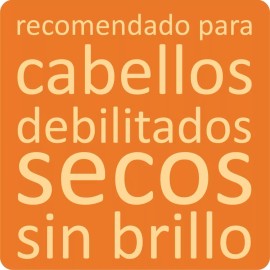 Kareol Argán Kit· Nutrición Suprema Antioxidante Sh Acc Trat